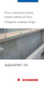 Folder aquafin 1k gb 1114