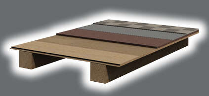 Spanplatten2 aufbau