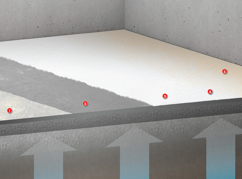 Langlebige und widerstandsfähige Dampfsperre für feuchte Untergründe